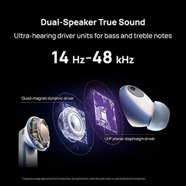 HUAWEI FreeBuds Pro 2, Dual Speaker True sound, Pure Voice, Intelligent ANC 2.0, HWA and Hi Res Audio Wireless Certified, Ceramic White, 55035847, Huawei Freebuds Pro2